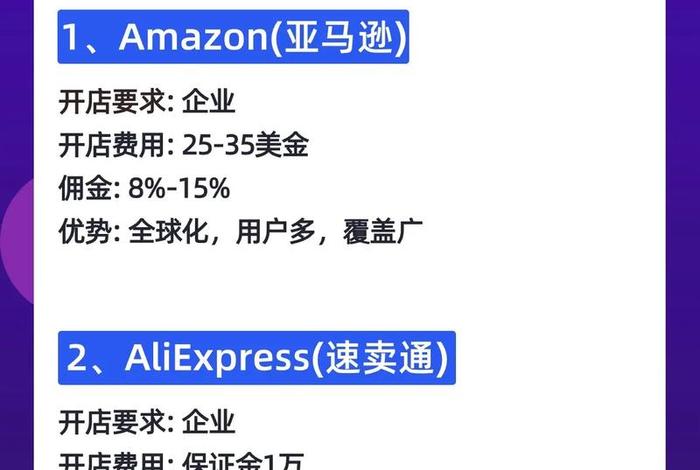 亚马逊跨境电商平台的地位 亚马逊跨境电商平台的地位和优势 亚马逊跨境电商平台的地位 亚马逊跨境电商平台的地位和优势