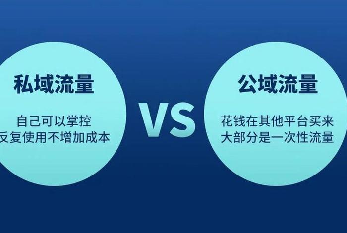 电商私域流量池、电商私域流量神器