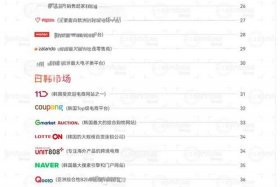 shein跨境电商官网介绍 shein跨境电商平台官网
