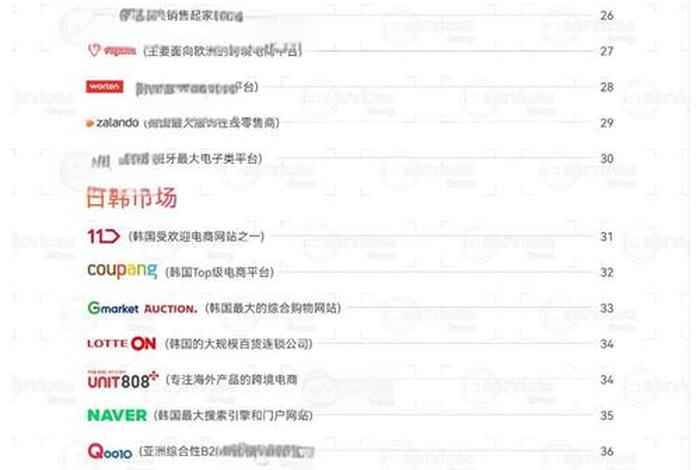 shein跨境电商官网介绍 shein跨境电商平台官网