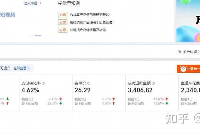 现在电商的生意好做吗 - 现在电商的生意好做吗知乎