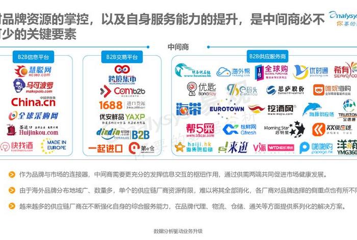 跨境电商公司名 - 跨境电商公司名录 跨境电商公司名 - 跨境电商公司名录