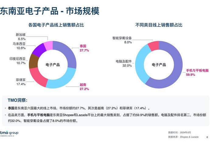 电商设计有前景吗 电商设计有前景吗知乎 电商设计有前景吗 电商设计有前景吗知乎