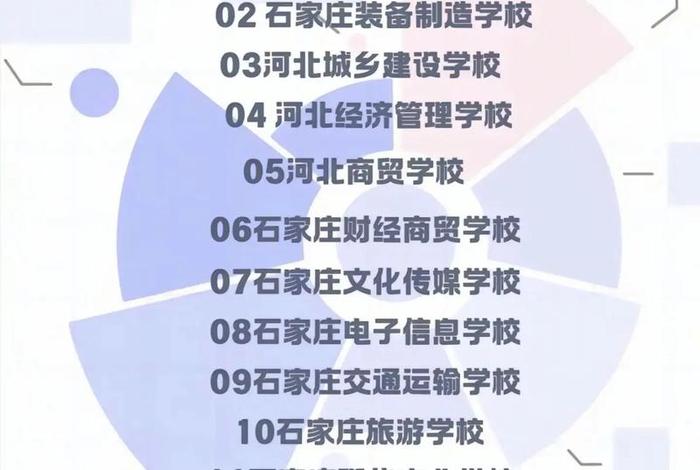 石家庄电商中职学校（石家庄电商中职学校怎么样）