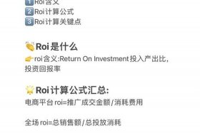 电商ROI的三个基本公式 电商roi的三个基本公式