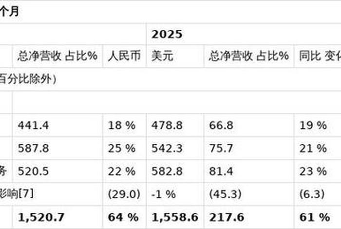 宝尊电商上市代码(宝尊电商上市代码查询) 宝尊电商上市代码(宝尊电商上市代码查询)