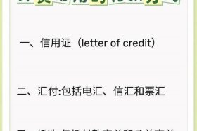 跨境电商支付方式包括信用卡，跨境电商支付方式包括信用卡支付吗