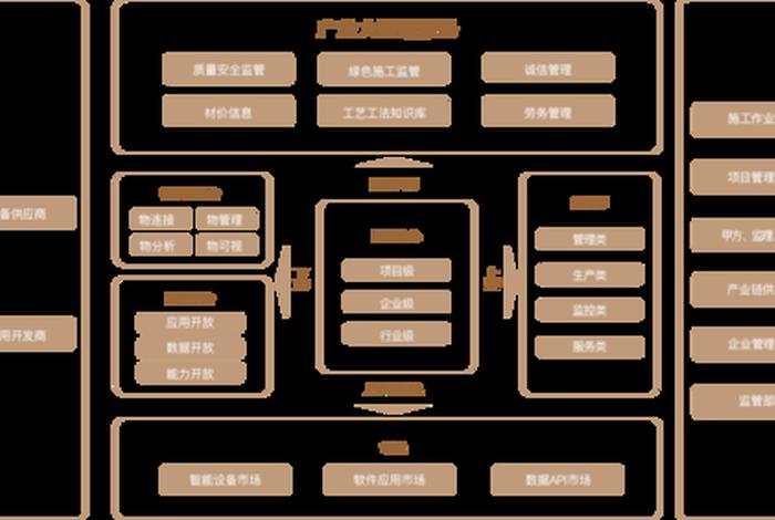 国网智联电商有限公司信用代码 - 国网智联电商有限公司信用代码是什么