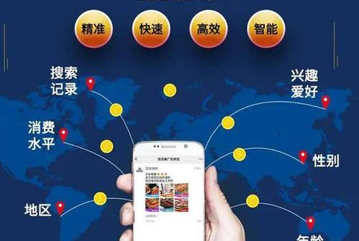 什么是电商平台广告;什么是电商平台广告的核心 什么是电商平台广告;什么是电商平台广告的核心