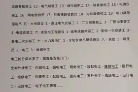 商管电工（商管电工能长久干吗）