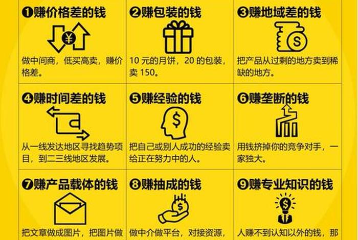 何为电商?电商如何赚钱?(电商是如何赚钱的?) 何为电商?电商如何赚钱?(电商是如何赚钱的?)