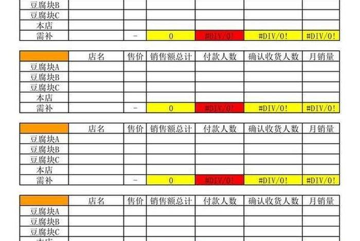 电商平台运营费用预算 - 电商平台运营费用预算怎么算 电商平台运营费用预算 - 电商平台运营费用预算怎么算