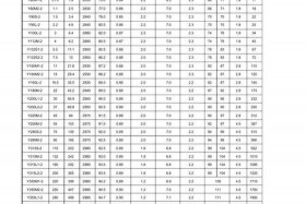 玩具电机 玩具电机参数
