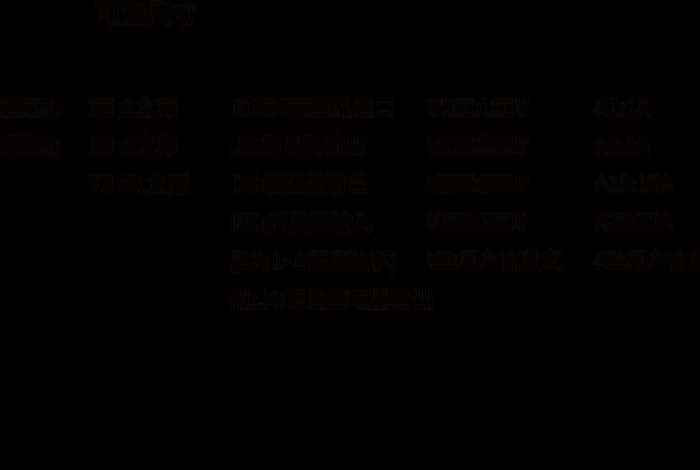 商电时段表 商业用电高峰期时间表 商电时段表 商业用电高峰期时间表