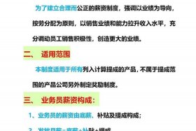 电商销售做什么提成（电商销售做什么提成最高）