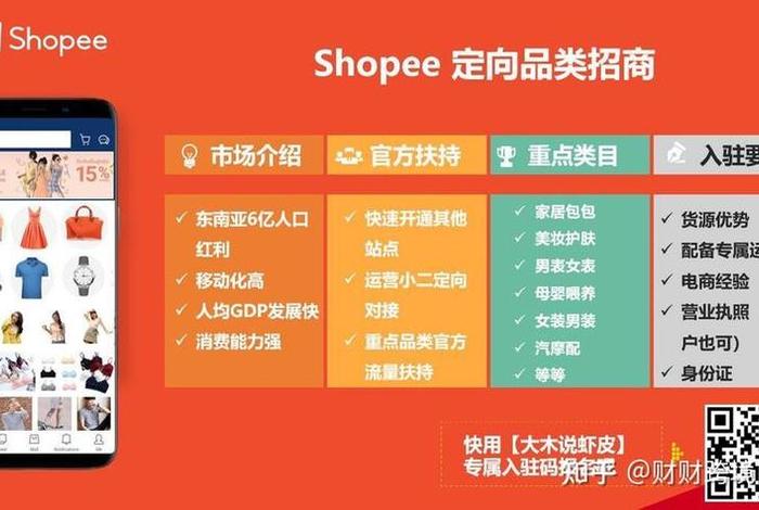 虾皮跨境电商平台是哪个国家的 - 虾皮跨境电商平台是哪个国家的公司 虾皮跨境电商平台是哪个国家的 - 虾皮跨境电商平台是哪个国家的公司