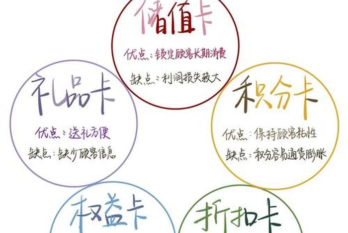 会员制电商是什么，会员制电商是什么模式