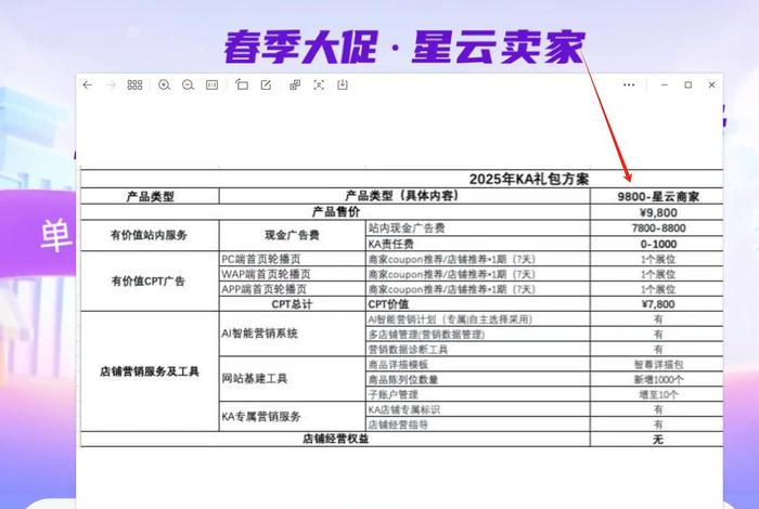 敦煌网跨境电商教学视频；敦煌网设置了哪些跨境电商相关岗位