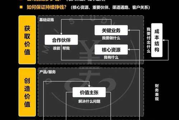纵横电商补单 - 纵横电商先合作后分成