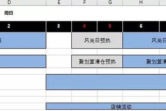 电商买手工作计划范本 电商买手工作流程