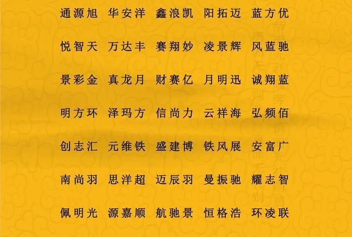 电商公司名字寓意财气顺意；电商公司名字寓意财气顺意怎么取名