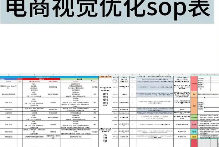 网店商品优化 - 网店优化商品包括哪几项 网店商品优化 - 网店优化商品包括哪几项