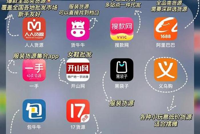 电商赚钱的渠道，电商赚钱的渠道是什么
