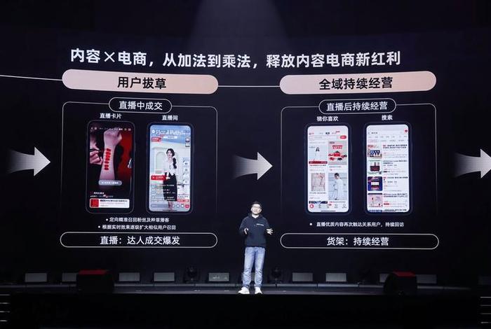 网上电商是什么（网上电商是什么行业）