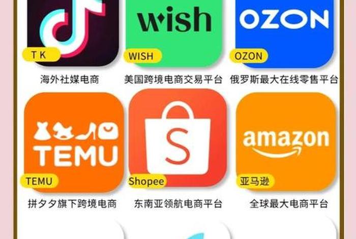 适合新手跨境电商平台,适合新手跨境电商平台的公司 适合新手跨境电商平台,适合新手跨境电商平台的公司