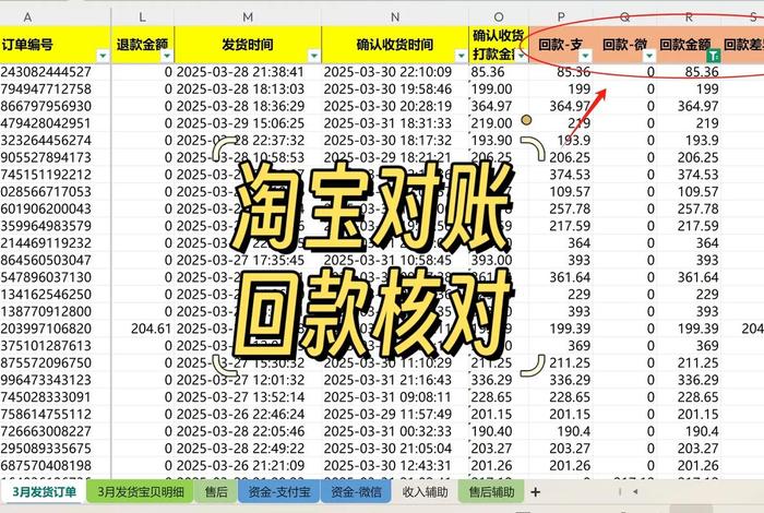 电商如何给快递公司快速对账；电商如何给快递公司快速对账呢