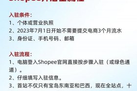 虾皮跨境电商平台入驻条件、虾皮跨境电商入驻条件及费用