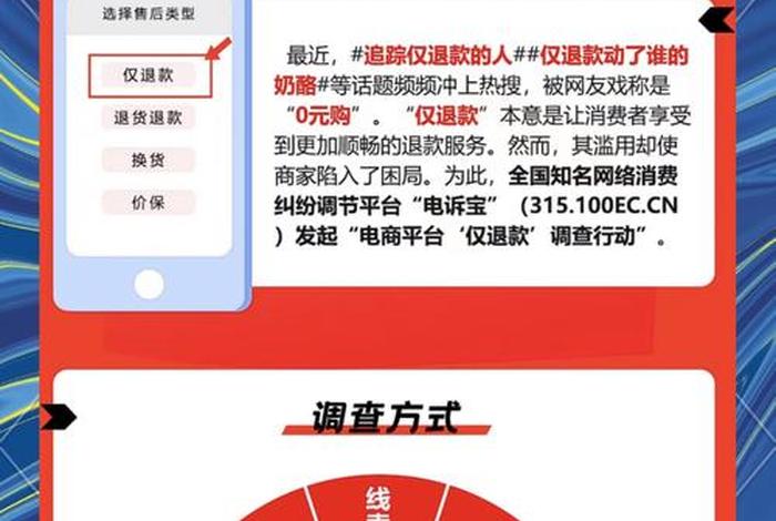 新电商法关于仅退款 新电商法关于仅退款的法律 新电商法关于仅退款 新电商法关于仅退款的法律