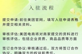 电商平台如何卖货 - 如何加入电商平台卖货