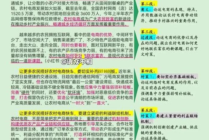 电商发展趋势与未来,电子商务带动乡村振兴培训心得 电商发展趋势和未来心得体会 电商发展趋势与未来,电子商务带动乡村振兴培训心得 电商发展趋势和未来心得体会