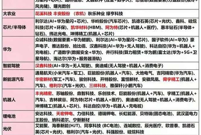 跨境电商概念股、北交所跨境电商概念股 跨境电商概念股、北交所跨境电商概念股