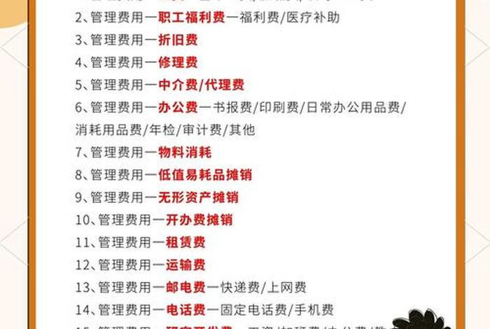电商费用管理;电商费用管控 电商费用管理;电商费用管控
