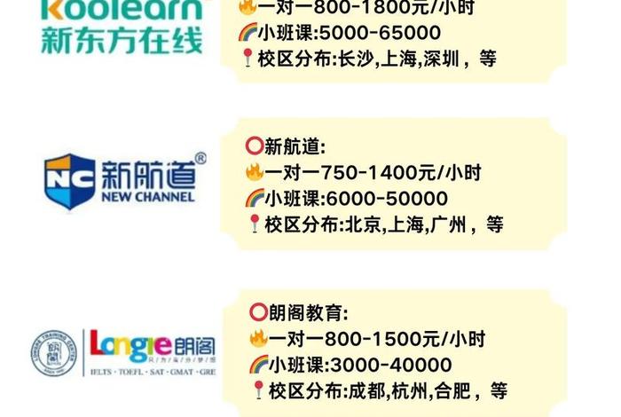 济南跨境电商培训机构;济南跨境电商培训机构有哪些 济南跨境电商培训机构;济南跨境电商培训机构有哪些
