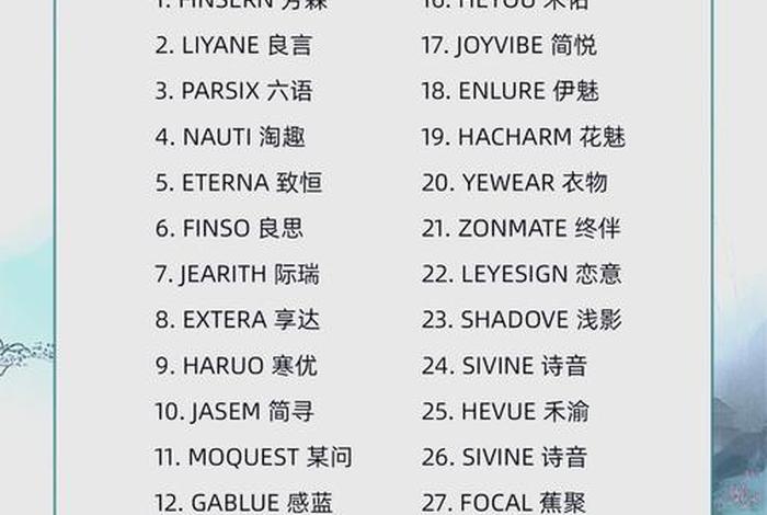 电商 英文名（电商英文名logo名字推荐大全）