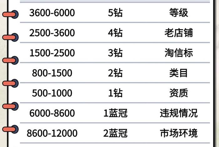 加电商标转让 - 加电商标转让多少钱 加电商标转让 - 加电商标转让多少钱
