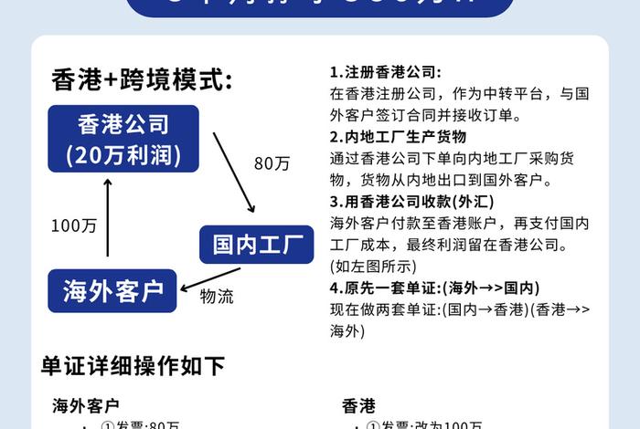 香港电商投诉最狠的三个平台 - 香港电商投诉最狠的三个平台是什么