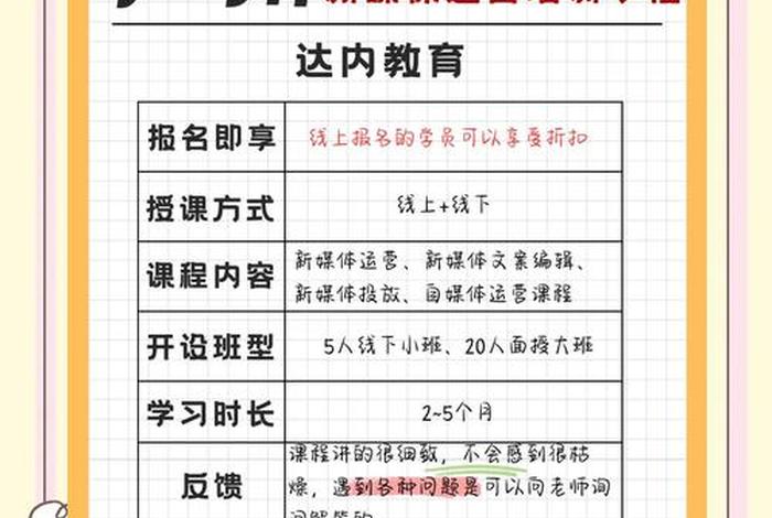 广州电商运营培训6000;广州电商运营培训6000块钱 广州电商运营培训6000;广州电商运营培训6000块钱