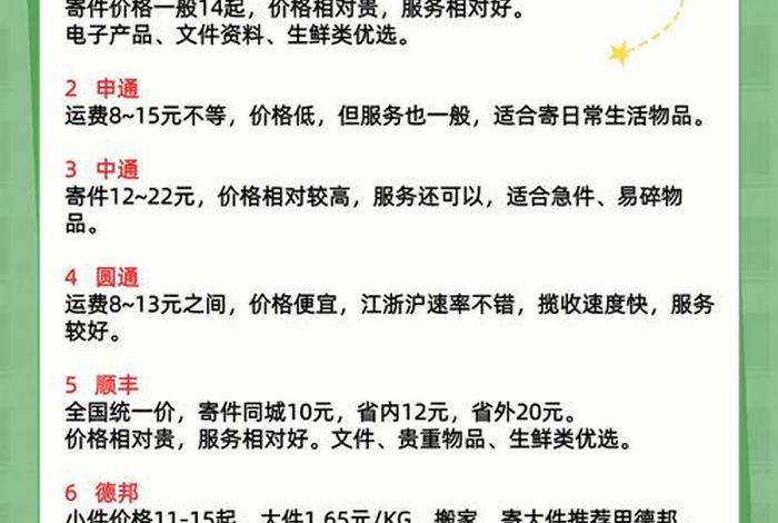 电商生鲜快递费用这么高怎么办；电商生鲜快递费用这么高怎么办呢