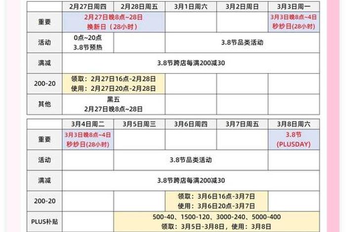 电商节日有哪些时间顺序 - 2021电商节日有哪些 电商节日有哪些时间顺序 - 2021电商节日有哪些