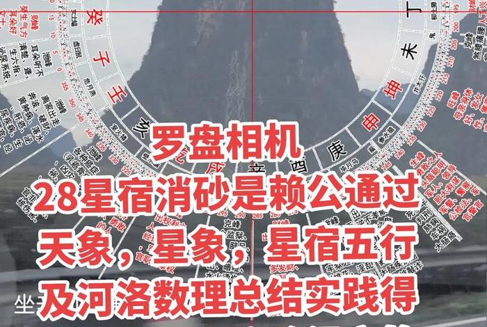 抖音罗盘在哪里打开(抖音电商罗盘怎么打开) 抖音罗盘在哪里打开(抖音电商罗盘怎么打开)