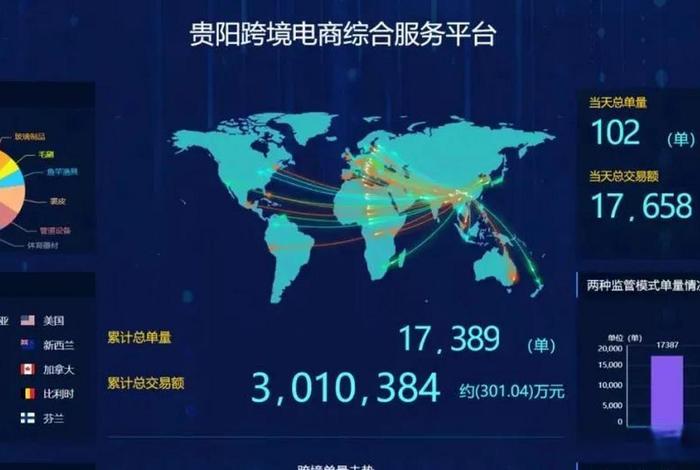 中国跨境电商入口 跨境电商入口国内