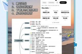 电商怎样做短视频 - 电商怎样做短视频带货