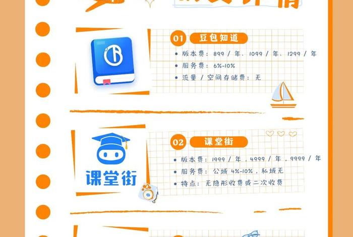 电商知识付费是啥意思，电商知识付费是啥意思啊