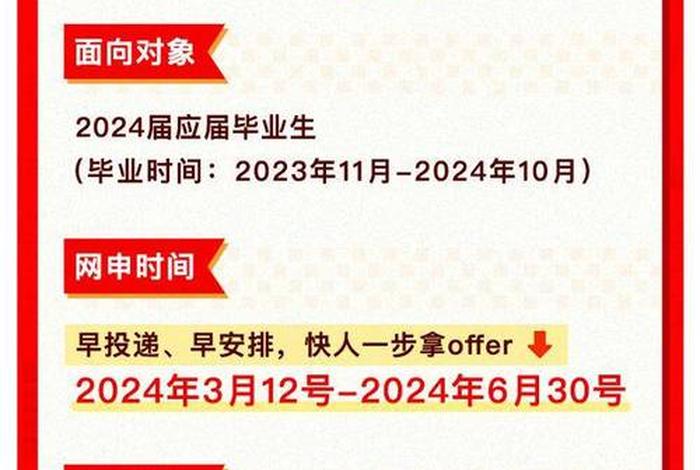 碧橙电商管培生(碧橙电商管培生招聘) 碧橙电商管培生(碧橙电商管培生招聘)