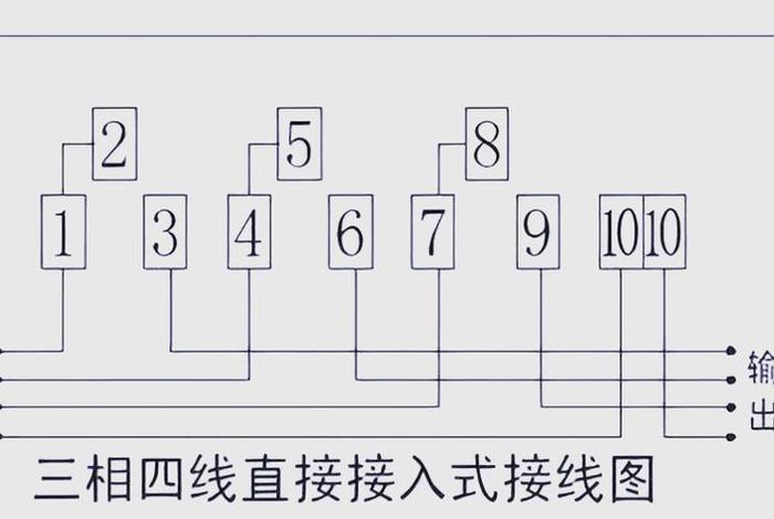 商化电表什么意思 - 商用电表怎么接线 商化电表什么意思 - 商用电表怎么接线