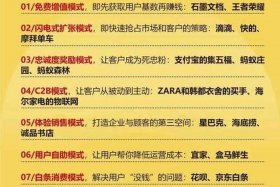 什么是电商电商都是怎么赚钱的、什么是电商电商都是怎么赚钱的呢